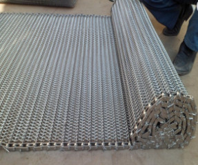 OEM حزام سير شبكة أسلاك 316 الفولاذ المقاوم للصدأ Chainplates