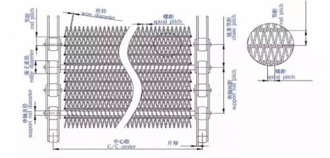 400 مم 500 مم شبكة أسلاك معدنية ناقل شقة الحزام المرن مع سلسلة 6