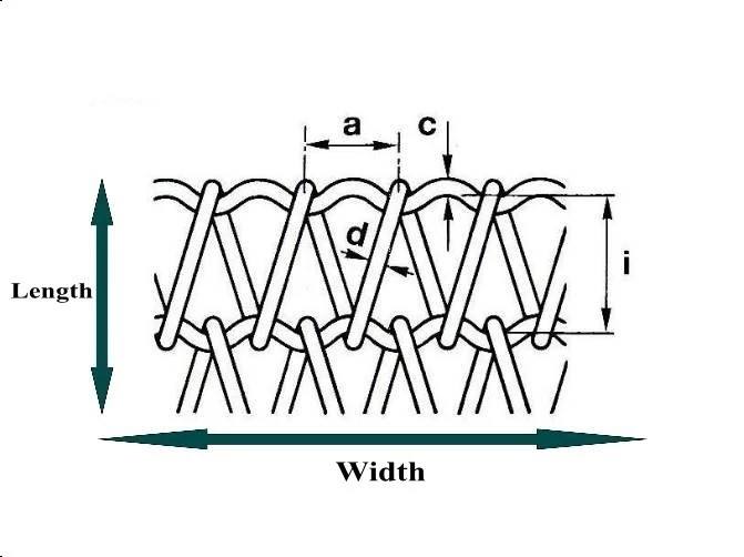 400 مم 500 مم شبكة أسلاك معدنية ناقل شقة الحزام المرن مع سلسلة 7